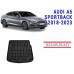 REZAW PLAST Cargo Cover for Audi A5 Sportback 2018-2023 Odorless Black
