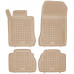 Rezaw-Plast Car Floor Mats for 1996-2002 Mercedes E Class Car Mats W210 All Weather Beige