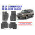 REZAW PLAST Floor Mats for Jeep Commander 2006-2010 Waterproof Black 