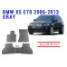 REZAW PLAST All-Weather Rubber Mats for BMW X5 E70 2006-2013 Custom Fit Gray