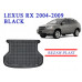 REZAW PLAST Cargo Liner for Lexus RX 2004-2009 Waterproof Black