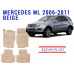 REZAW PLAST Floor Liners for Mercedes ML 2006-2011 Custom Fit Beige