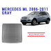 REZAW PLAST Cargo Liner for Mercedes ML 2006-2011 Anti-Slip Gray